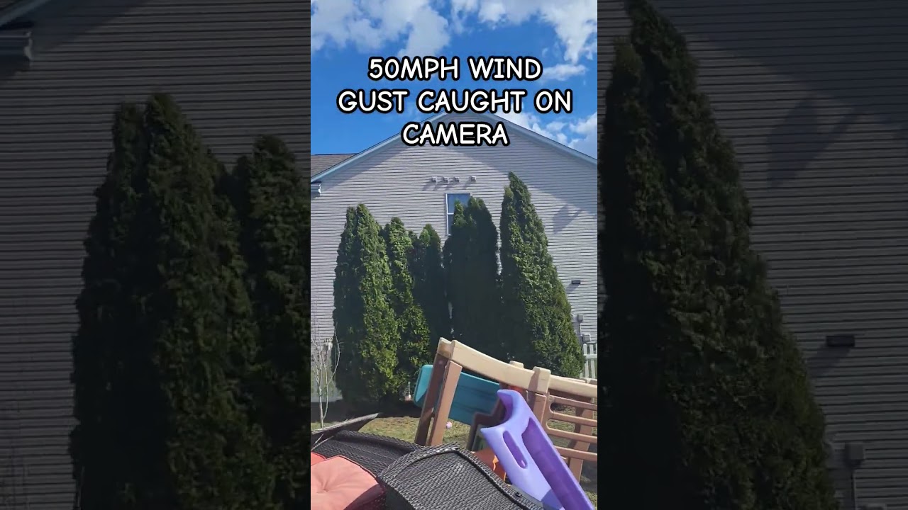50MPH WIND GUST CAUGHT ON CAMERA!! STRONG GUSTY WINDS