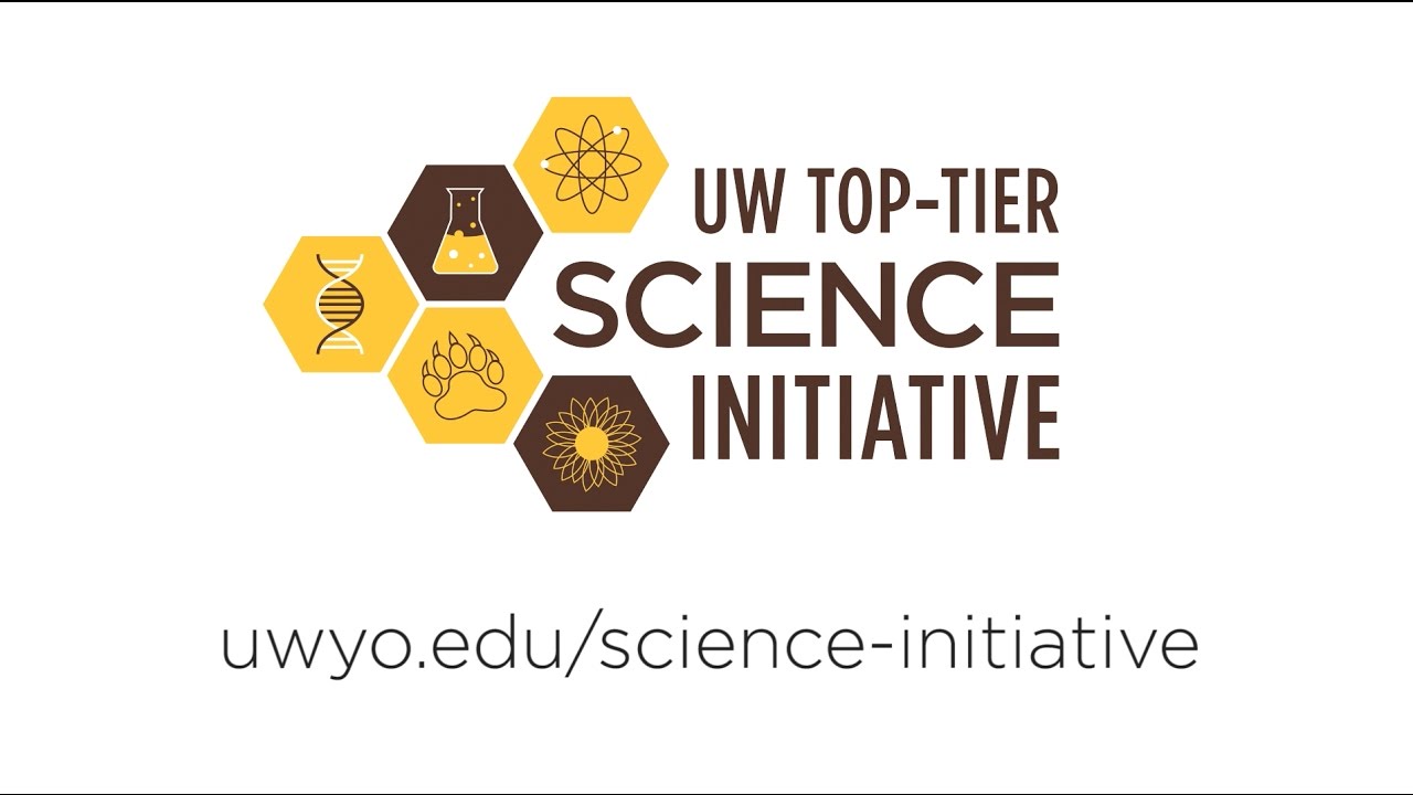 Initiatives for the Future of the University of Wyoming