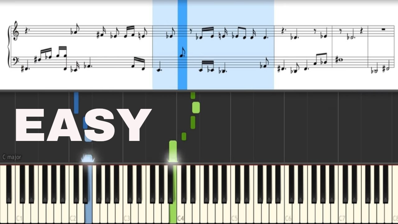 Against all odds (Phil Collins) Piano EASY with Sheet Music