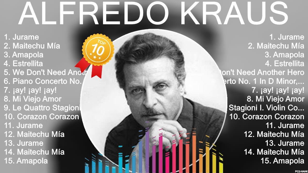 Alfredo Kraus Sus Mejores Canciones 2023  Alfredo Kraus 2023 MIX  Top 10 Best Songs