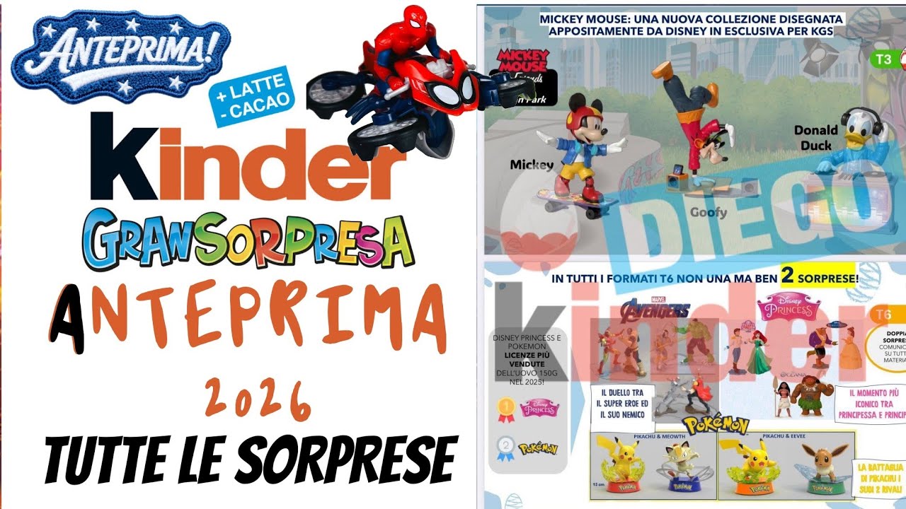 Kinder Gran Sorpresa 2026 | Tutte le sorprese | Anteprima!