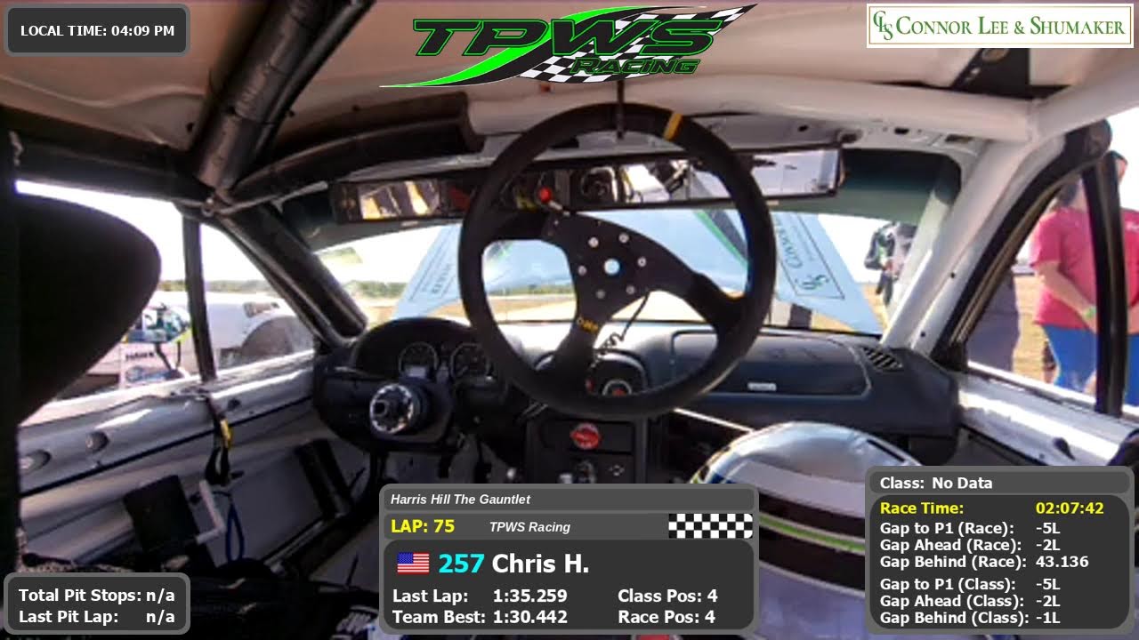 TPWS Racing at TPWS Racing Champcar @ H2R Day 2