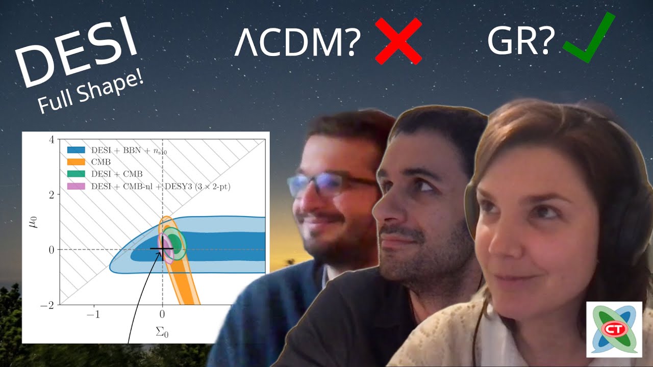 DESI 2024 - Cosmology Results from the Power Spectrum's Full Shape (de Mattia, Gil-Marín & Zarrouk)