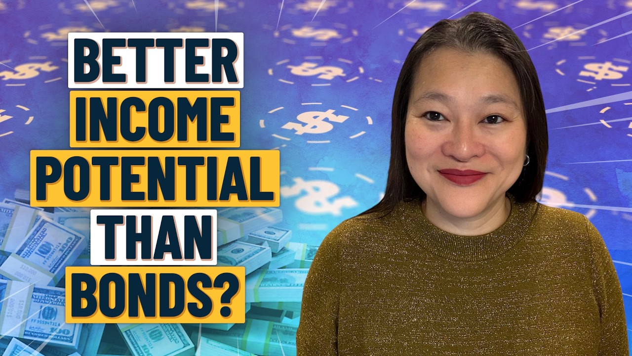 12.20% HIPS ETF* vs FXNAX & BND For Income Potential? | Graniteshares HIPS US High Income ETF