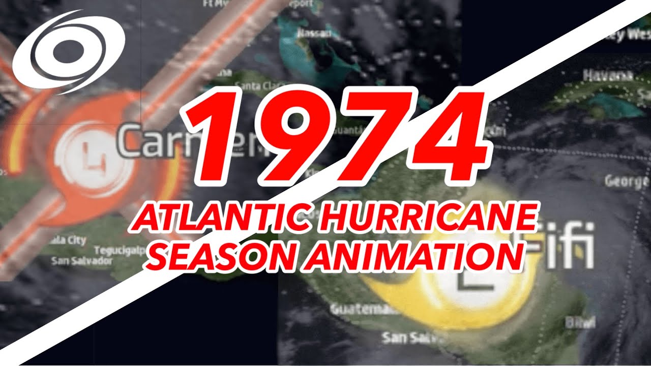 1974 Atlantic Hurricane Season Animation v.2