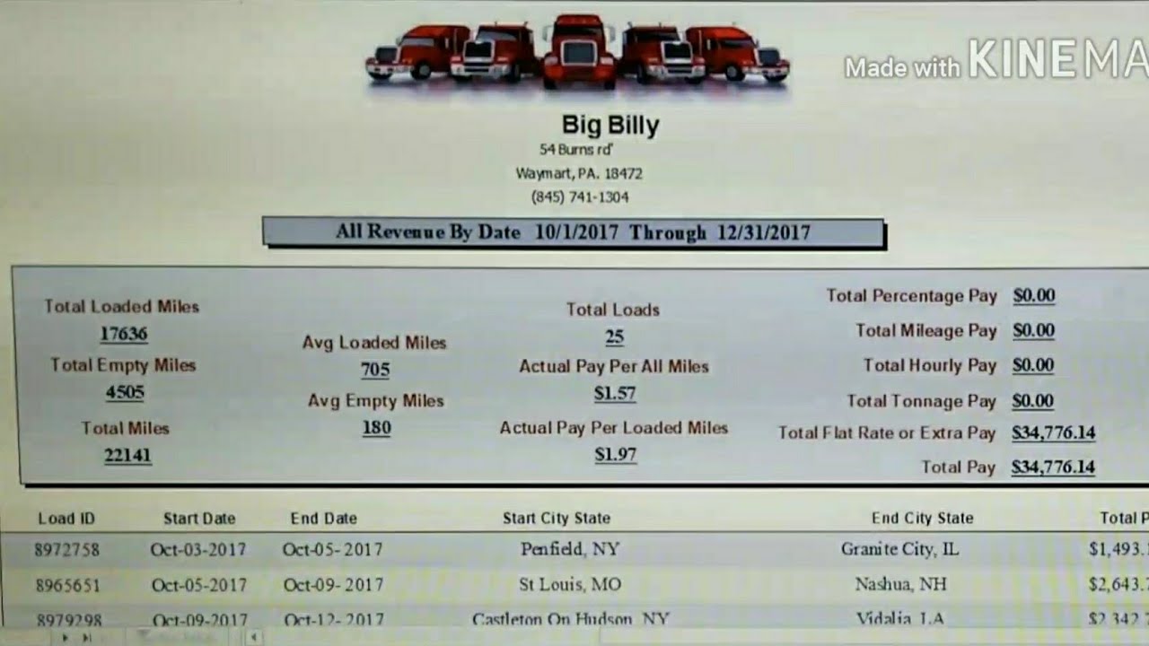 MY 2017 NUMBERS WITH MERCER/ $OWNER OPERATOR PAY$