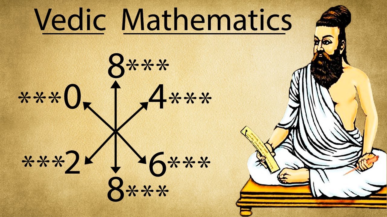 Divisibility निकालने की सबसे शानदार Trick | Vedic Maths Division Tricks