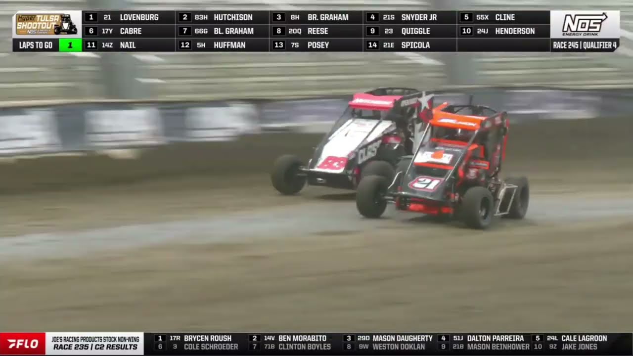 Tulsa Shootout 1/1/26 | Stock Non-Wing Qualifier #245 | FloRacing Coverage Cash Lovenburg