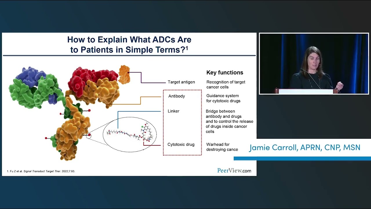 Antibody–Drug Conjugates for Solid Tumors: Progress, Possibilities, and Implications for Care
