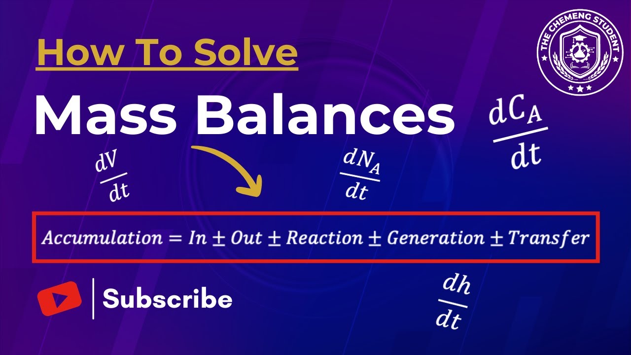 The Easiest Way To Solve Mass Balances | Chemical Engineering Explained