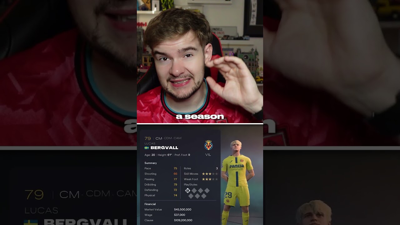 Я выпустил всю команду &laquo;Шпор&raquo; в FC 26!