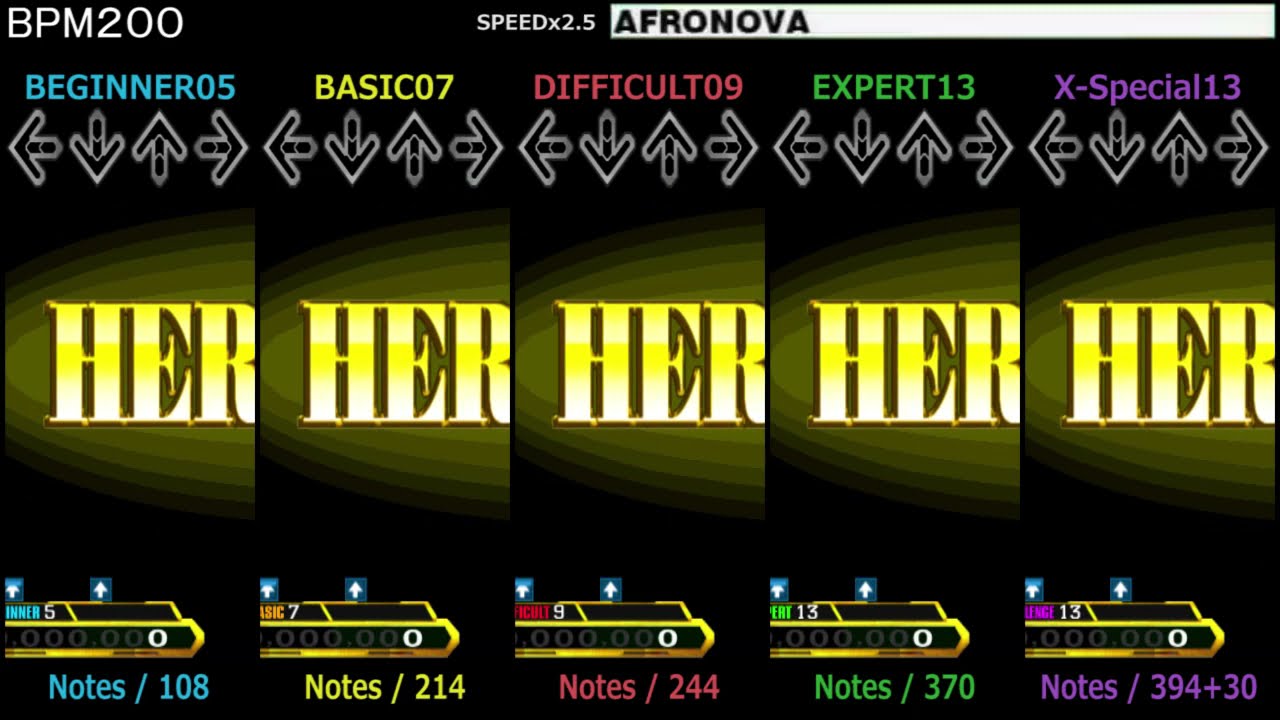 DDR / AFRONOVA & AFRONOVA(X-Special) - SINGLE (DanceDanceRevolution X)