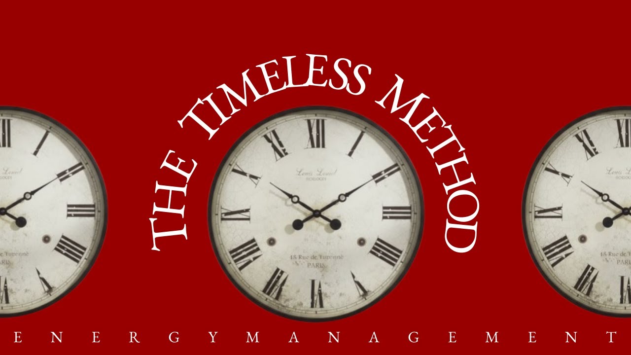 Still wasting your time trying to manage it? Try this.