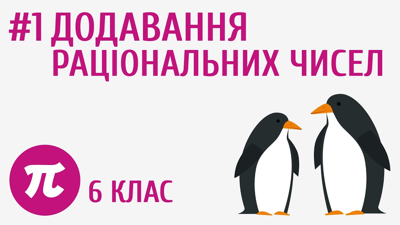 Додавання раціональних чисел #1