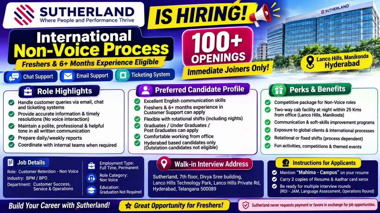 Sutherland Hiring 100+ | International Non-Voice Jobs | Freshers & 6+ Months | Hyderabad Walk-In