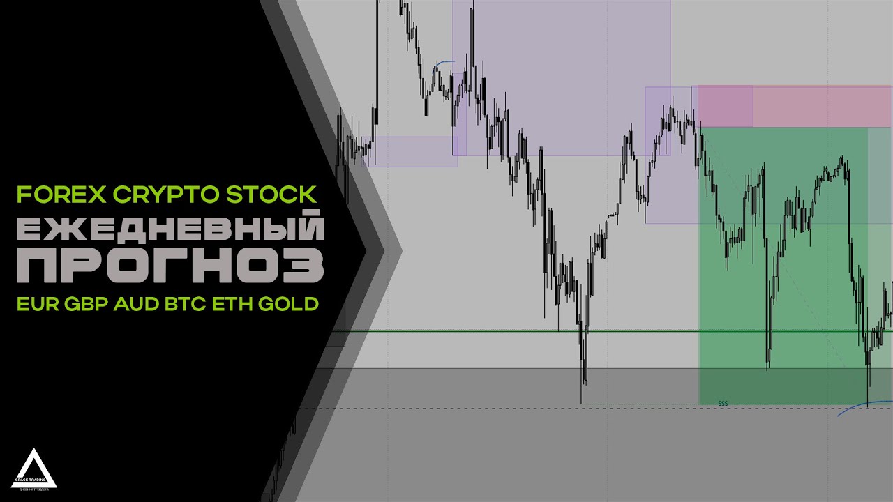 Готовый Прогноз FOREX, CRYPTO, GOLD на  28 января 2026 года и на предстоящую неделю !
