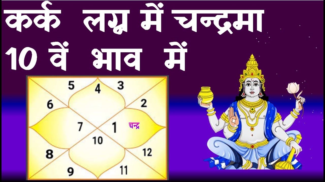 Moon in 10th  House Cancer Ascendant(कर्क लग्न में चन्द्रमा 10 वें भाव में )
