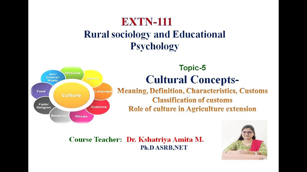 Extn-111 Rural sociology & Educational  Psychology Cultural Concept by Dr. Kshatriya Amita M.