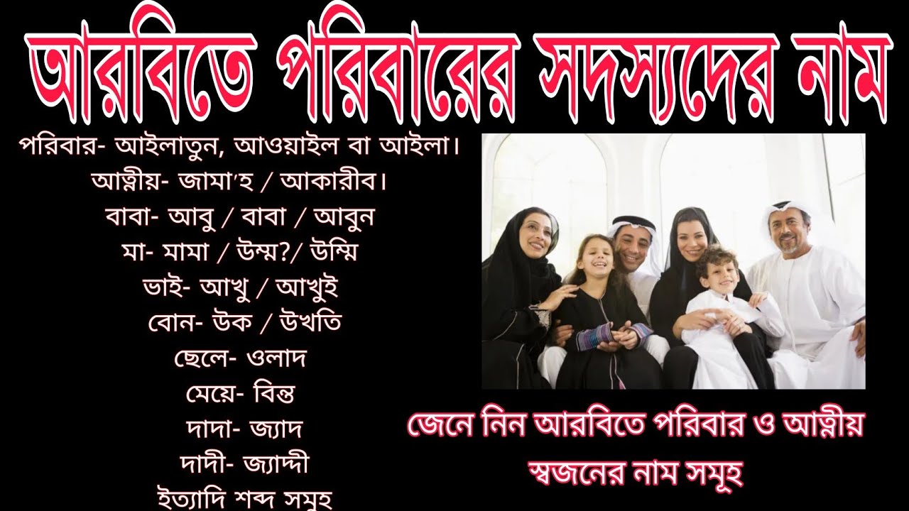 আরবি ভাষা শিক্ষা, আরবিতে পরিবারের সদস্যদের নাম, Family members name in Arabic
