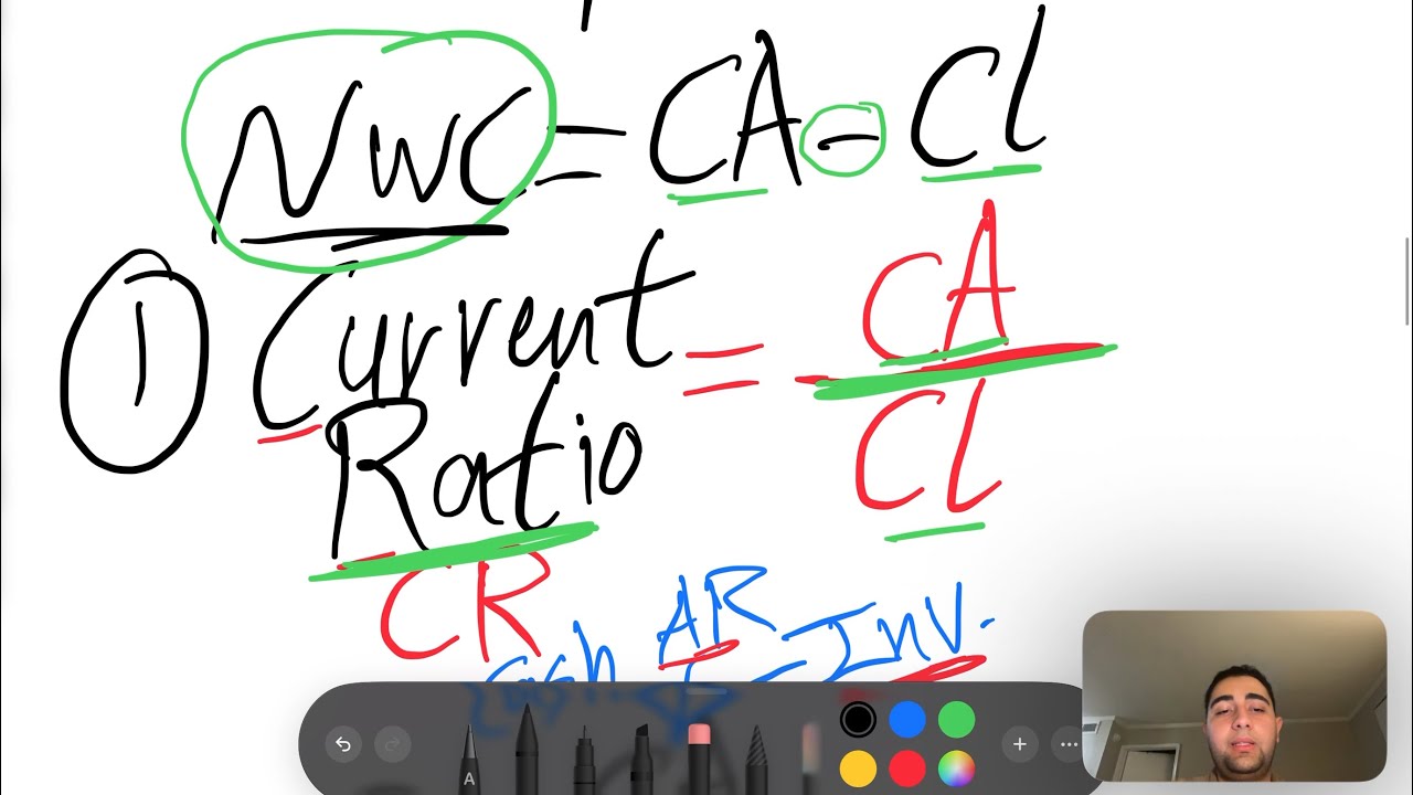 Finance Ch2 Part 1 (Liquidity Ratios, Vertical & Horizontal analysis)