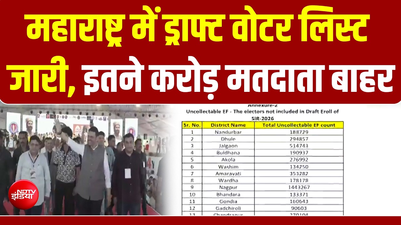 Maharashtra SIR: महाराष्ट्र में ड्राफ्ट वोटर लिस्ट जारी, 21% नाम कटे, 1 महिने का समय | BREAKING