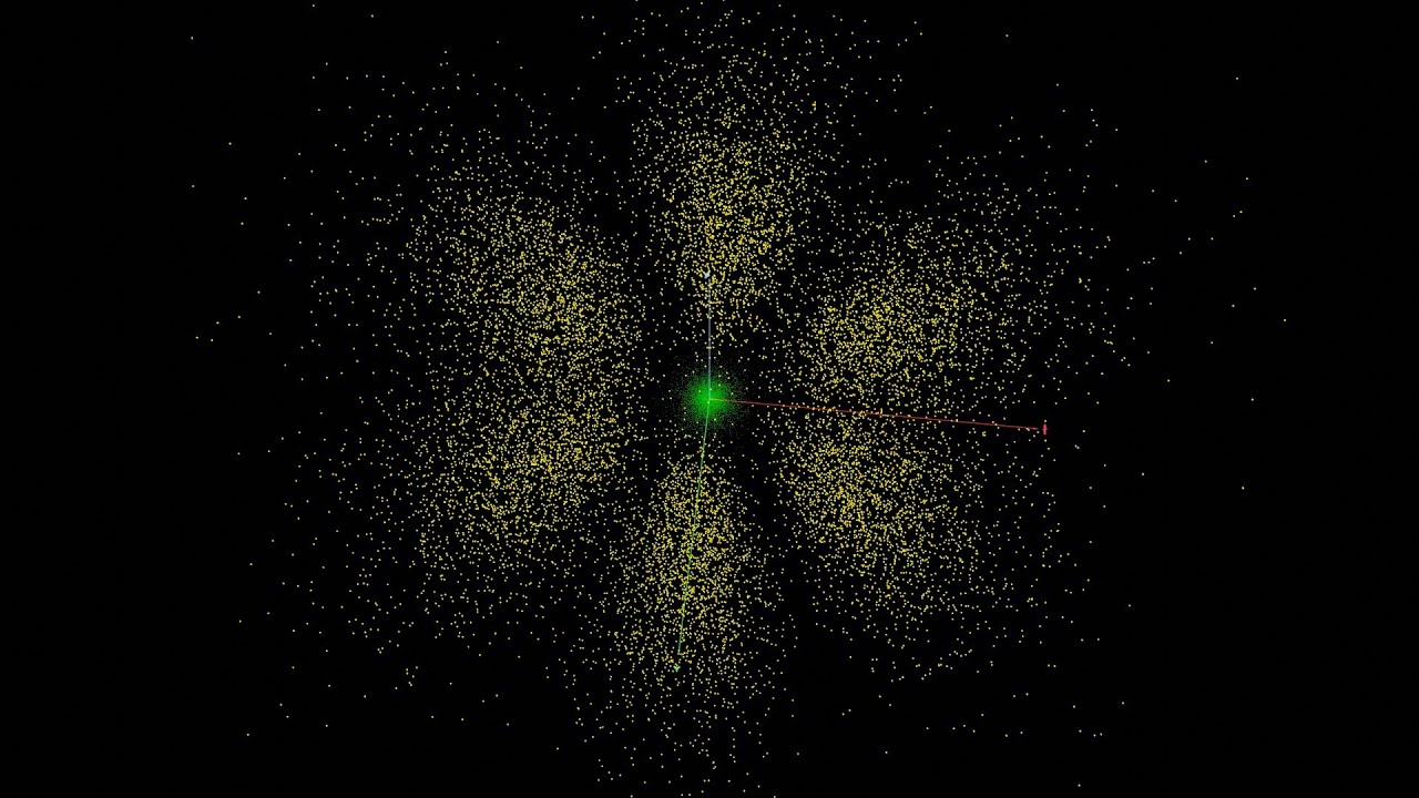 Orbitales atómicos en 3D