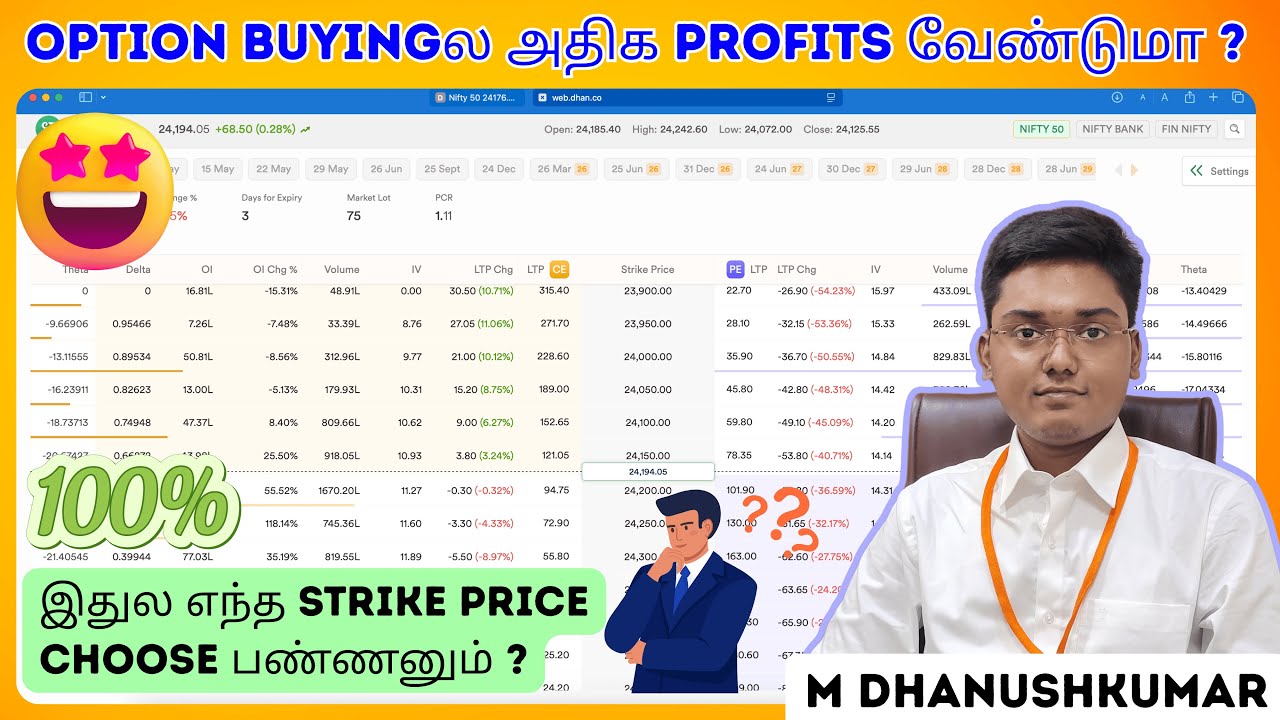 Option Buyingல அதிக Profits வேண்டுமா அப்போ இந்த Strike Price மட்டும் choose பண்ணுங்க போதும் ஏன் ?