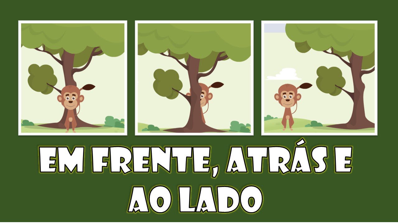 Relações espaciais: Em frente, atrás e ao lado - Vídeo educativo