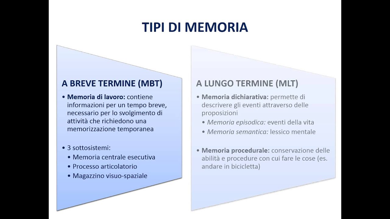Tipi di memoria - MBT e MLT
