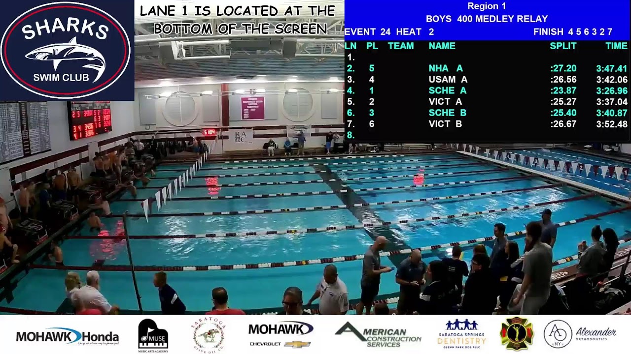 Region 1 Short Course Invitational - Sunday Finals