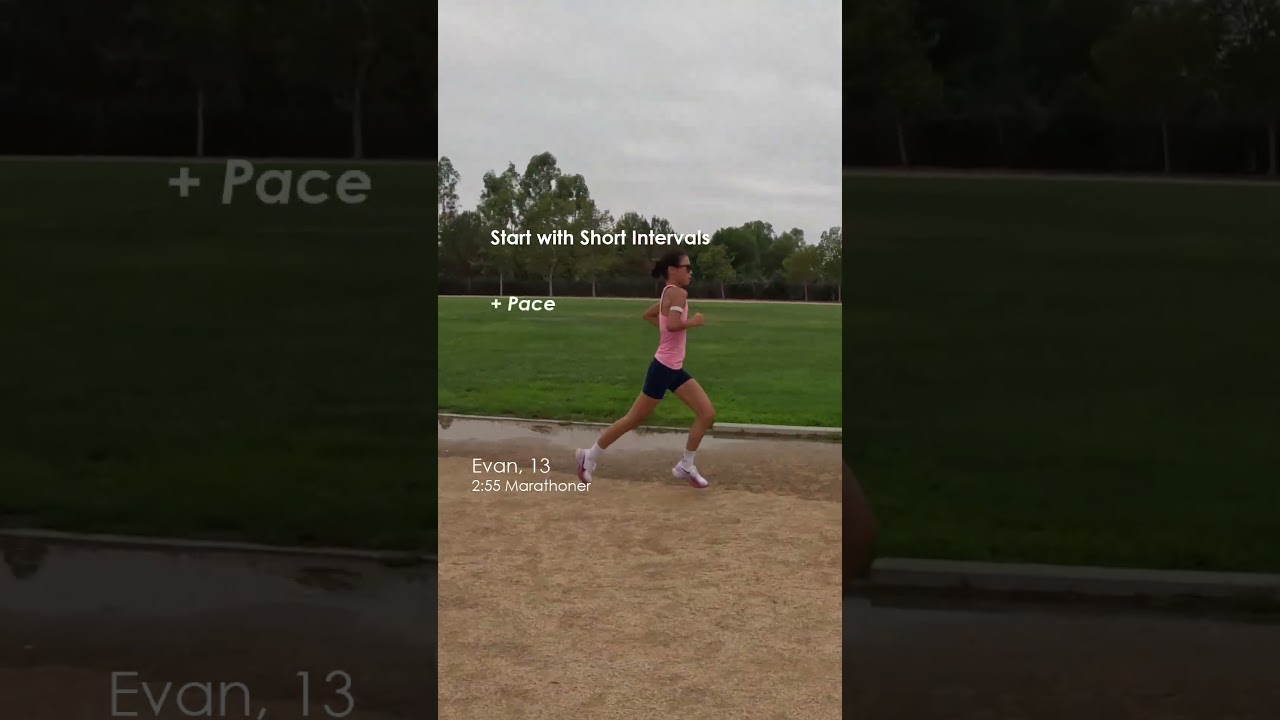 Develop Threshold for Run Endurance 