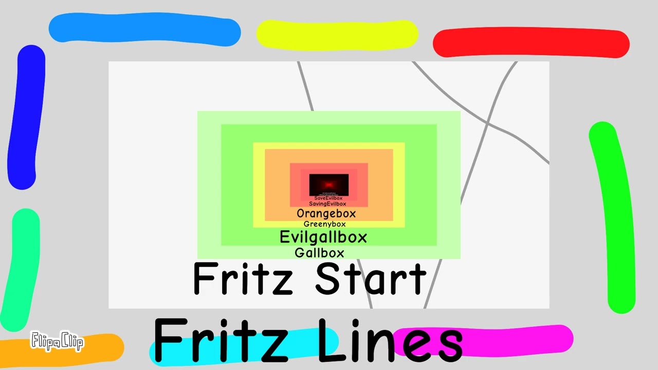 Skybox Layers I Fixed