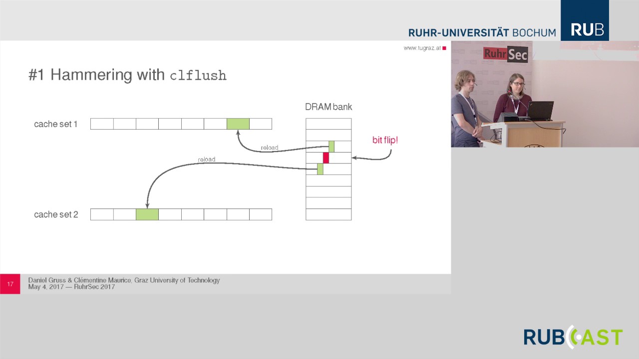 RuhrSec 2017: 