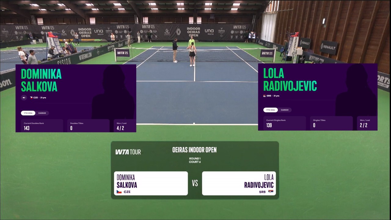 Dominika Salkova (CZE) vs Lola Radivojevic (SRB)  -  Game, Set, Match