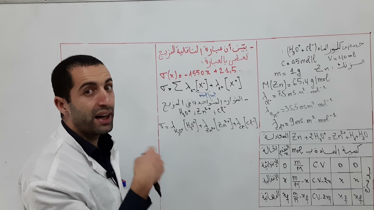 استخراج عبارة الناقلية النوعية بدلالة التقدم
