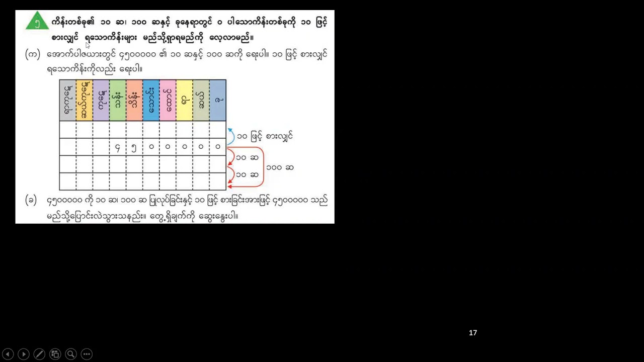 G4_Maths_Chapter_1_Part_7
