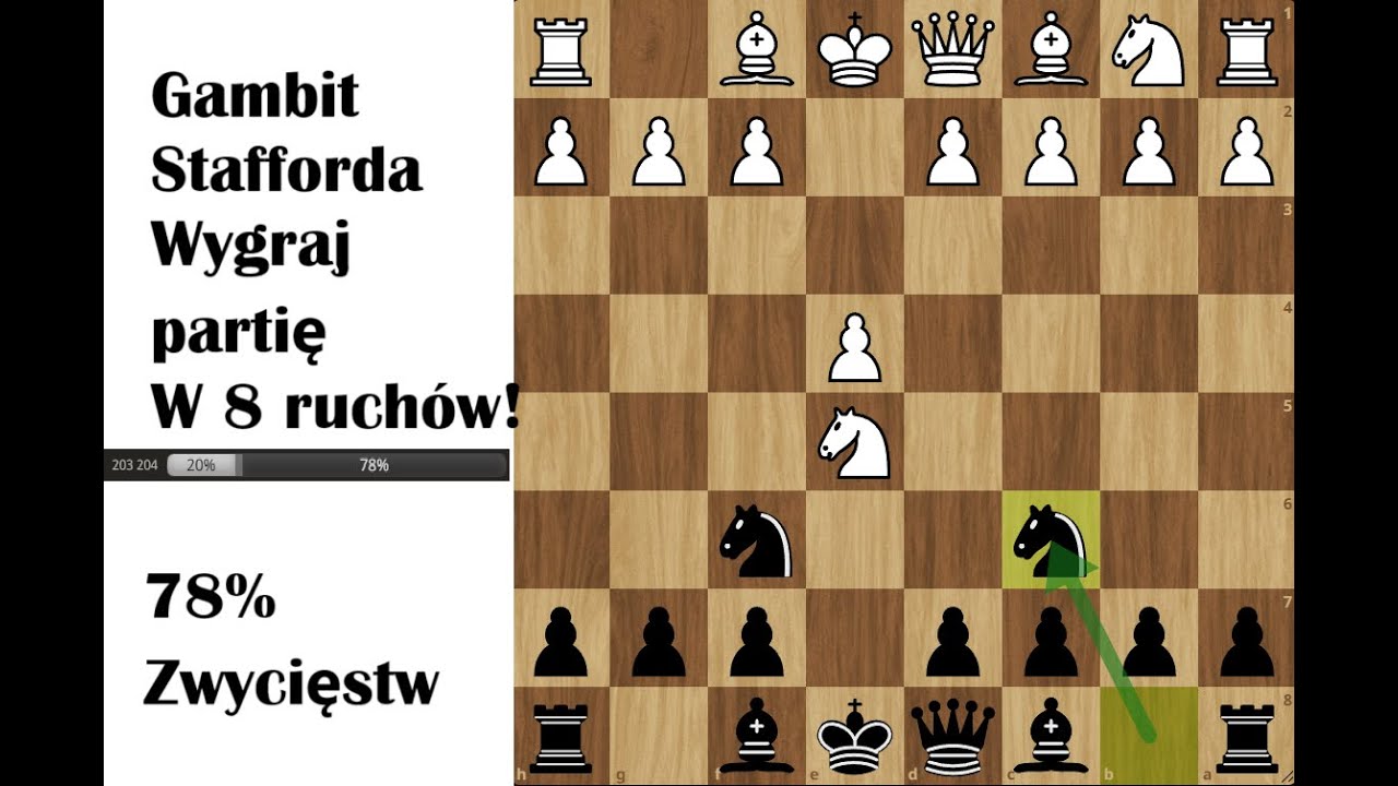 Gambit Stafforda poradnik. Wygraj czarnymi w 8 ruchów!!!