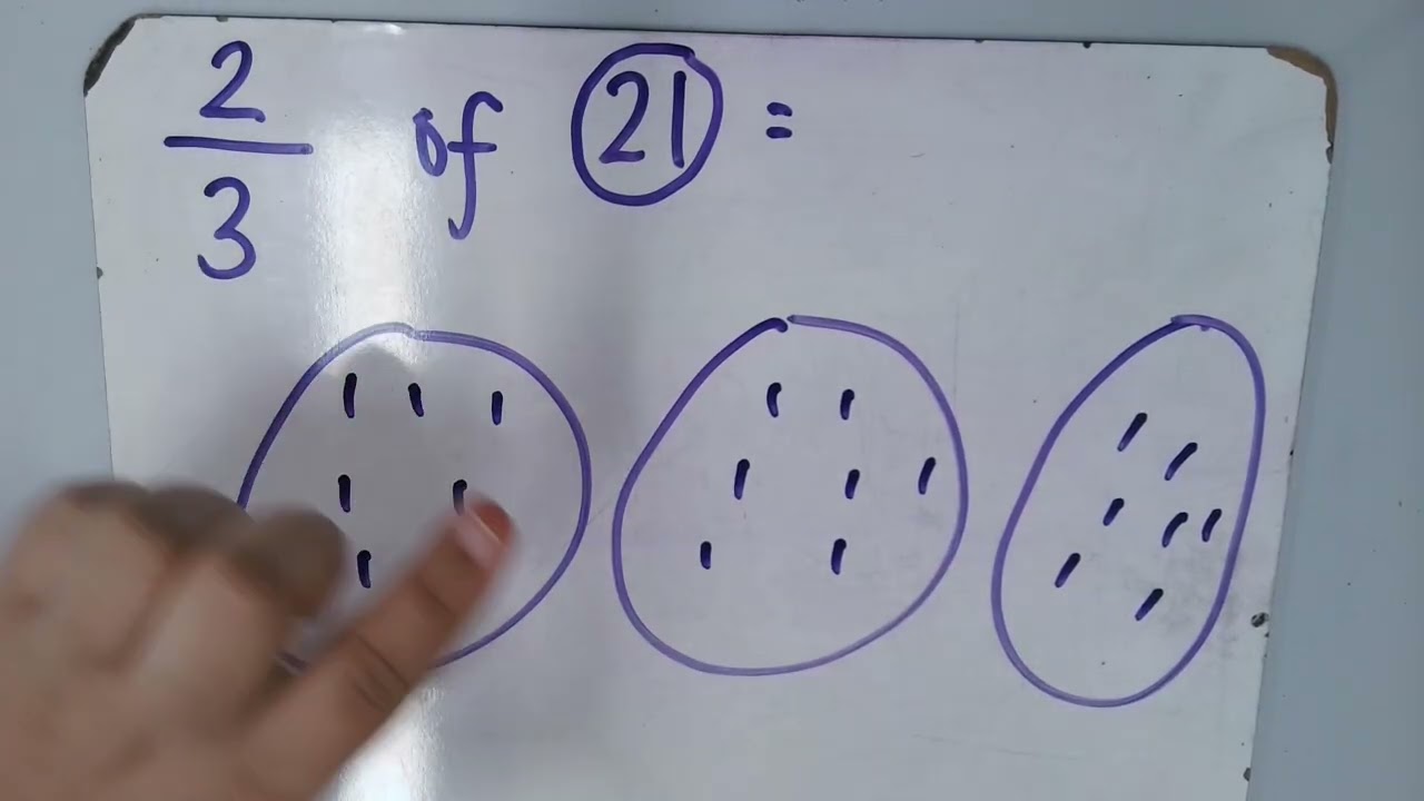 Fractions of amount