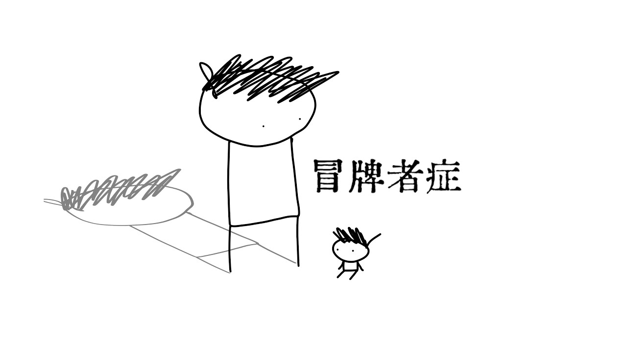Imposter Syndrome- Sydney Gish || Traditional Chinese Lyrics 《冒牌者症》繁體中文字幕