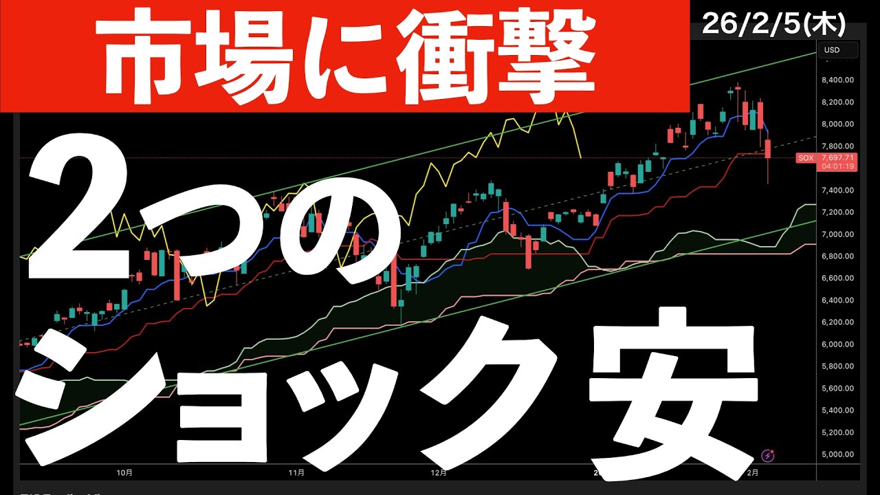 【市場に衝撃】2つのショック安！日本株は？　#米国株 #日経平均 #sp500