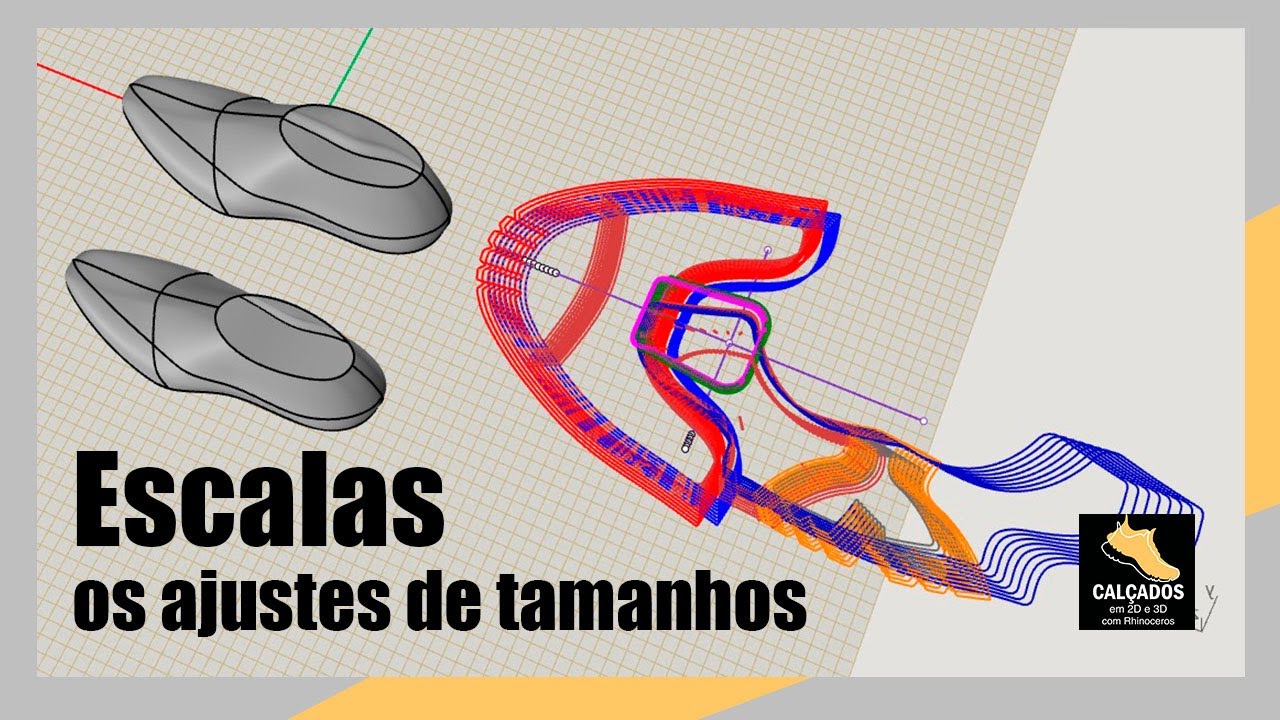 Escalas - Os ajustes de tamanhos dos calçados