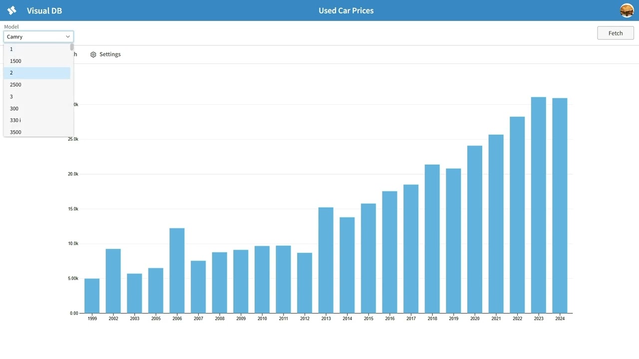 Visual DB &mdash; Cascading parameters