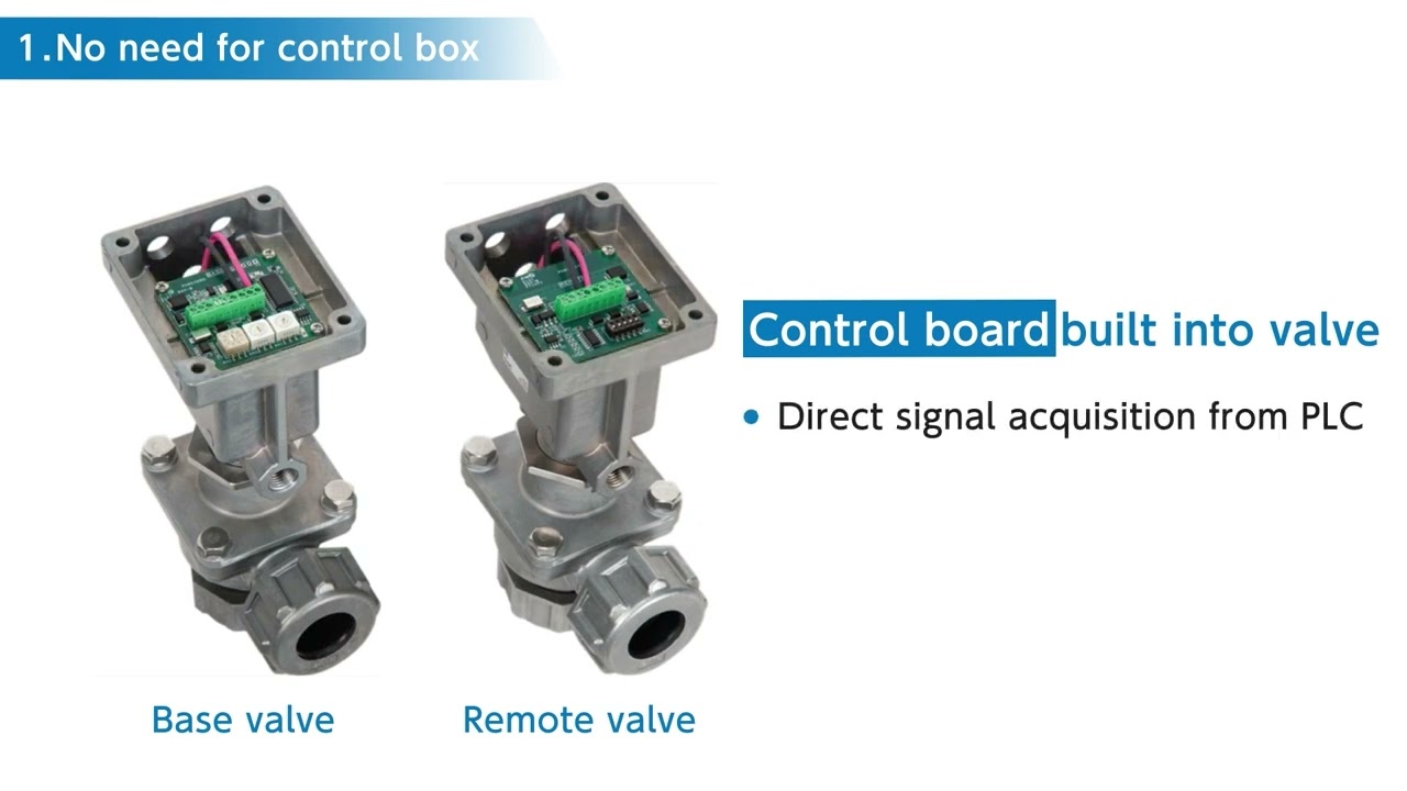 JSXF P Series SmartVent&trade; Pulse Jet Valve for Dust Collection
