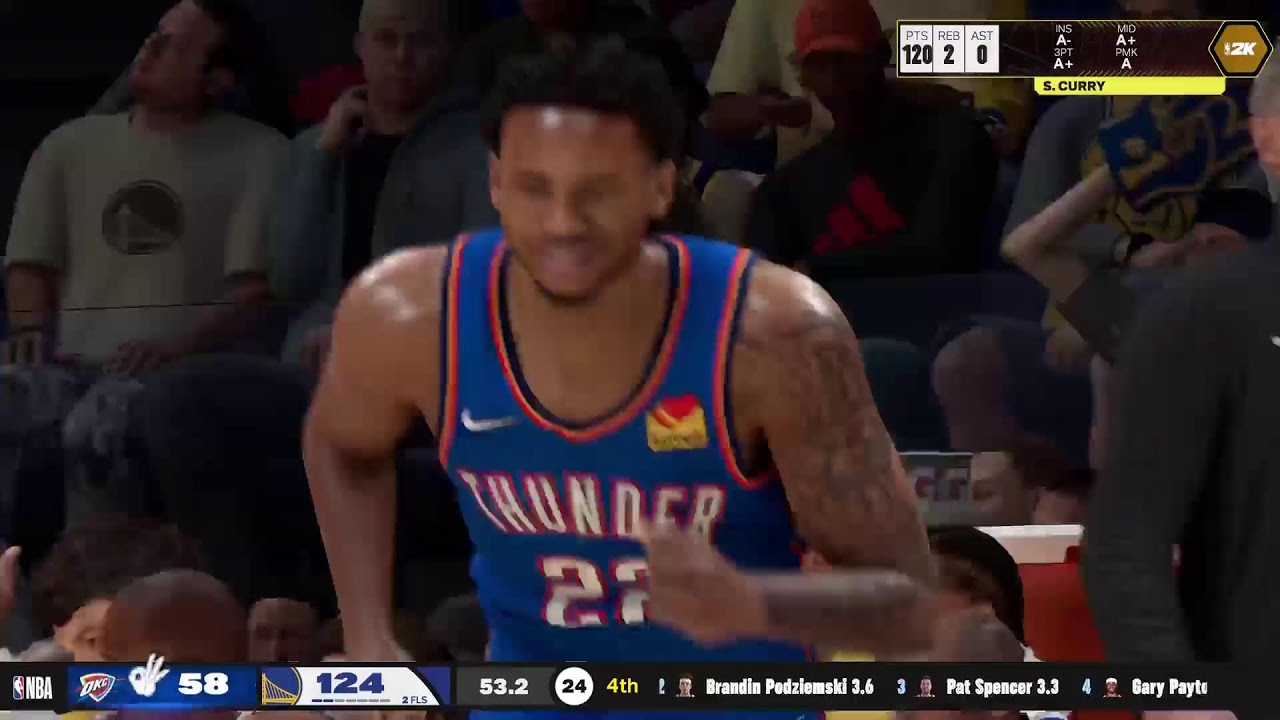 2k