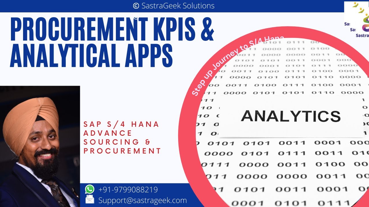 Procurement KPIs And Analytical Apps