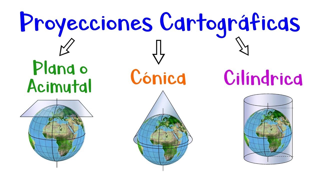🌎 Proyecciones Cartogr&aacute;ficas: C&oacute;nica, Cil&iacute;ndrica, Plana o Acimutal 🗺 [F&aacute;cil y R&aacute;pido]