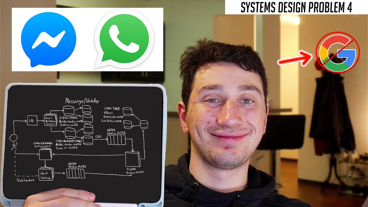 4: Facebook Messenger + WhatsApp | Systems Design Interview Questions With Ex-Google SWE