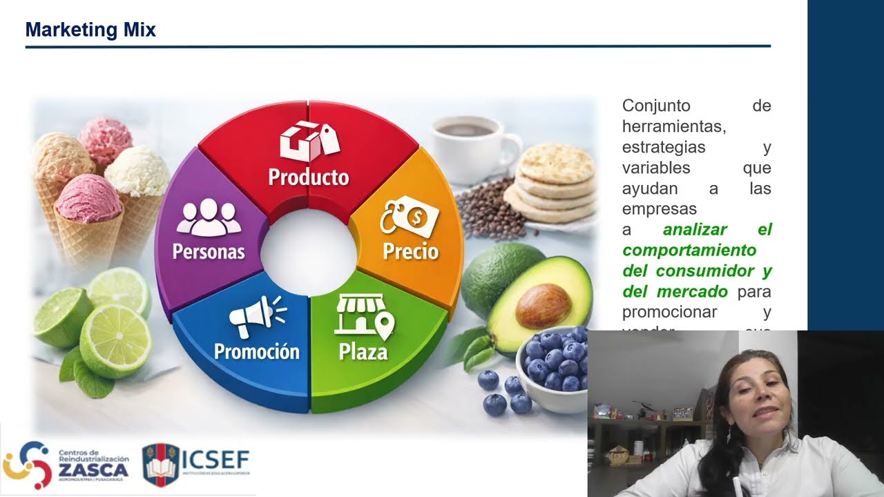 MERCADEO Y POSICIONAMIENTO DE MARCA MERCADEO Y POSICIONAMIENTO DE MARCA