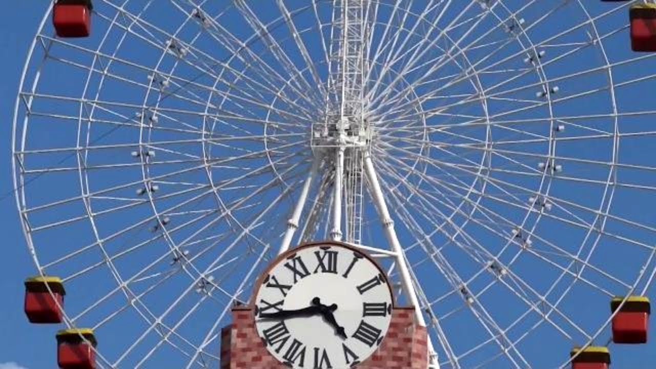 Sky Wheel Wonderla || Wonderla Sky Wheel || Wonderla || Wonderla Bangalore