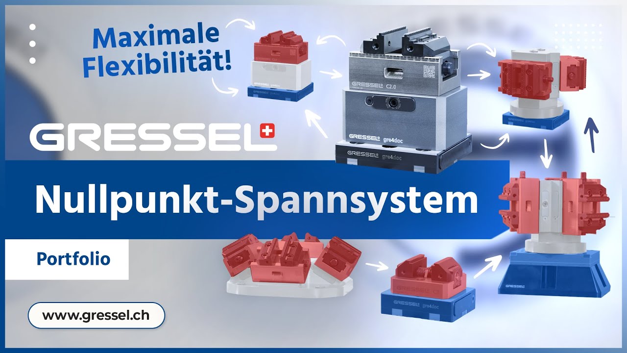 Technik, die &uuml;berzeugt: Nullpunkt-Spannsysteme f&uuml;r Profis